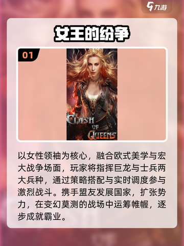 🔥2025必玩3D欧美SLG神作💥截图2