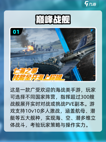🔥2025经典海战游戏推荐，耐玩到停不下来！🚢💥截图2