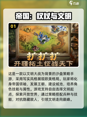 🔥2025必玩！最劲爆历史战争手游大盘点💥截图2