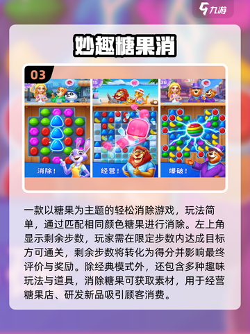 🍬2025超火糖果游戏合集！这波甜到爆💥截图4