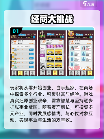 🔥2025最火经商游戏TOP榜🎮截图2