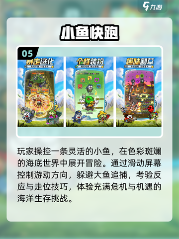 🔥2025最火鱼吃鱼游戏排行榜来了！🐠💥截图6