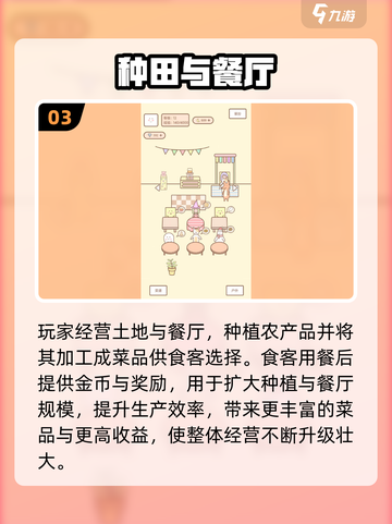 2025种田游戏大揭秘！🌾🎮必玩清单速看截图4