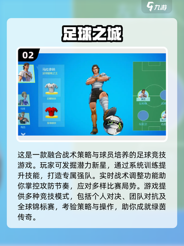 🔥2025最火足球手游TOP榜⚽🔥截图3