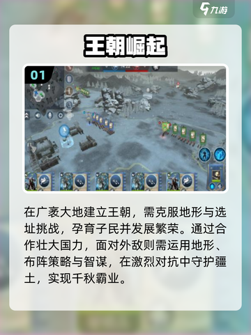 🔥2025最火王朝手游推荐👑截图2