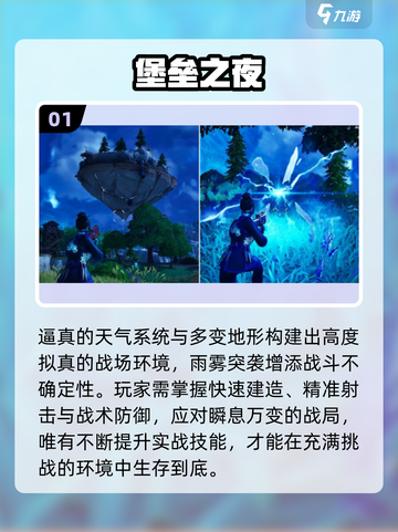 🔥5人室内小游戏合集🎲聚会必备！截图2