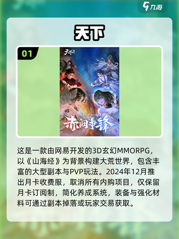 🎮2025最火手游推荐！时间收费+月卡制全攻略🔥截图2