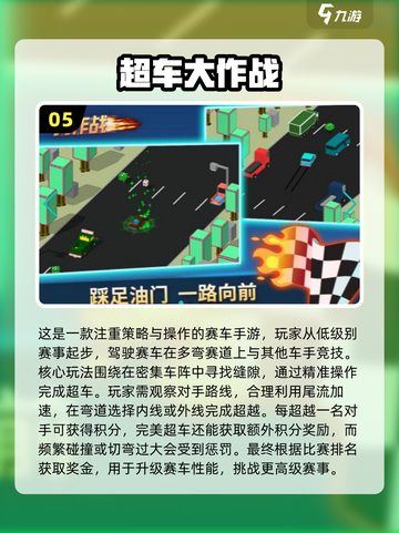 🔥2025最燃F1手游推荐！🏎极速狂飙体验截图6