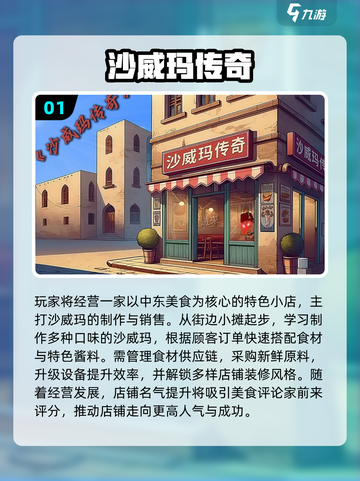 🔥2025最火模拟经营游戏TOP10出炉！🎮💼截图2