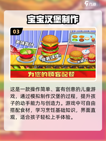 🍔爆款汉堡店游戏推荐2025！经营你的美食帝国👑截图4
