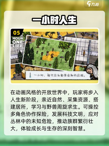 🔥2025必玩移植神作TOP榜💥截图6