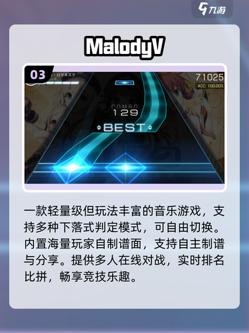 🎵内存小音游TOP5！好玩到停不下来截图4