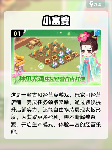 2025最受欢迎的模拟经营游戏🔥你玩过几款？截图2