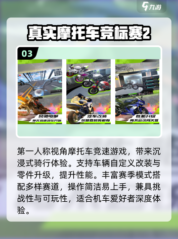 🏍2025最火3D摩托车游戏合集！截图4