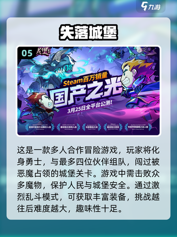 2023必玩🔥热门手游排行榜💥截图6