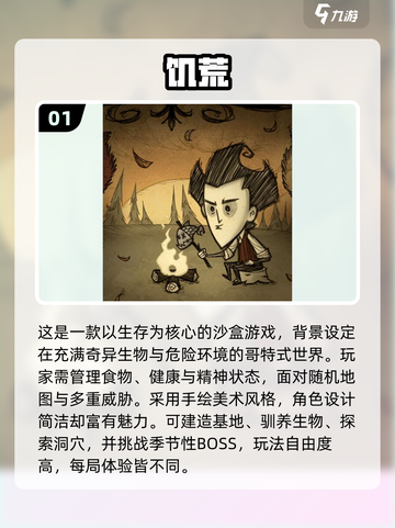 2025必玩！5款超经典外国单机手游🔥🎮截图2