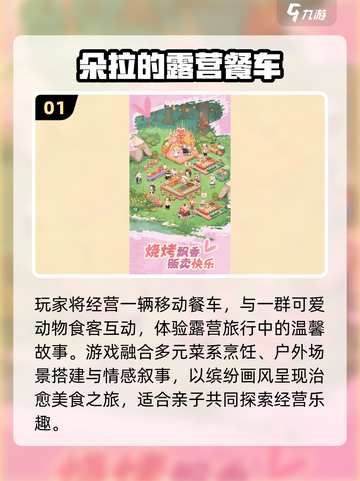 🔥2025最火朵拉游戏TOP榜💥截图2