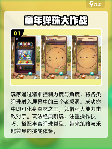 🔥2025最火怀旧手游TOP榜🎮截图2