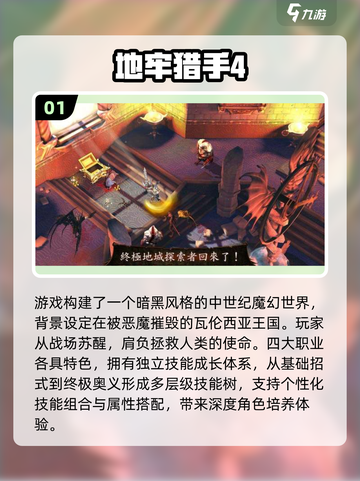 🔥2025地牢肉鸽游戏TOP榜💥🎮截图2