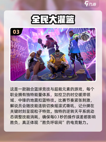 🔥2025全明星篮球手游TOP榜来了！🎮🏆必玩推荐速看！截图4