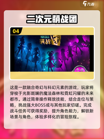 2024必玩！🔥超耐打二次元游戏排行榜💥截图5