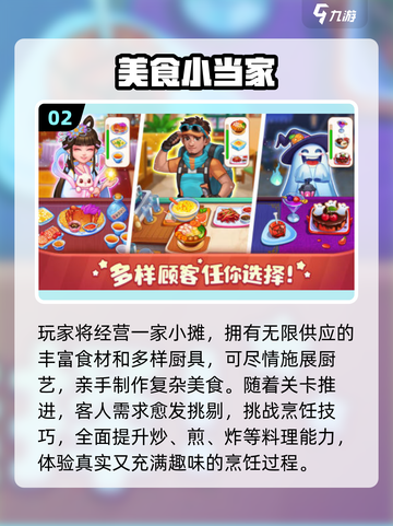 🔥2025最火做菜游戏下载推荐！🎮🍳💥截图3