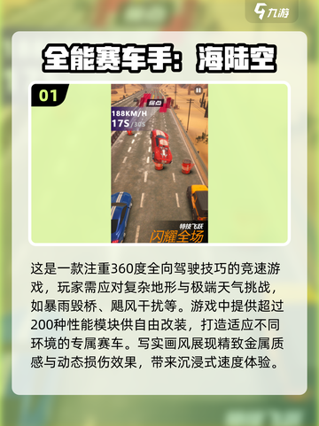 🔥2025顶级赛车手游戏大揭秘🚗不容错过的火爆游戏一览！截图2