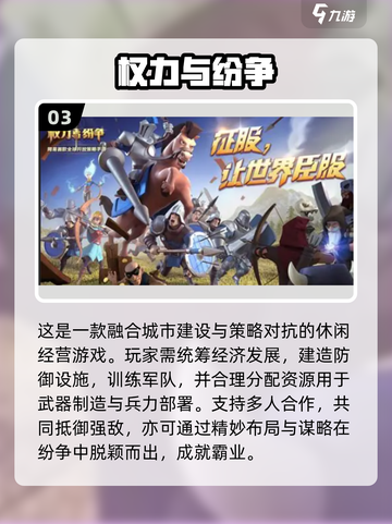 🔥2025最火城市经营游戏推荐🏆截图4