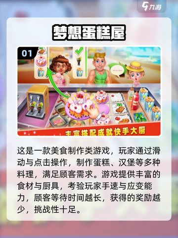 🍰2025必玩蛋糕游戏合集！甜点控速来挑战✨截图2