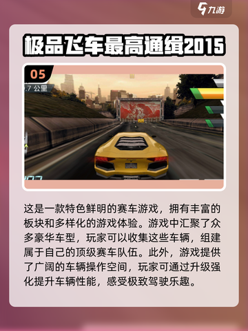 🔥2024最强F1赛车游戏合集来了！速来体验🚀截图6