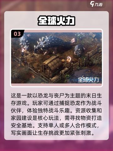 🔥2024必玩！超耐玩的末日策略游戏合集🔥截图4