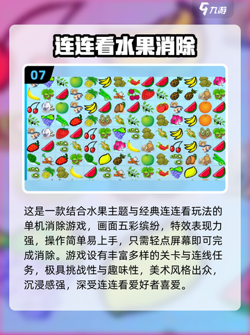 🔥2025必玩经典水果游戏推荐🍓机不可失！截图8