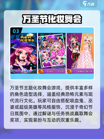 🔥2025最火欧美换装游戏推荐！💄✨截图4