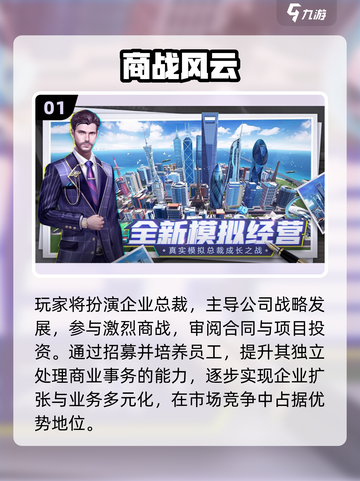 🔥2025最火总裁游戏TOP榜💥截图2