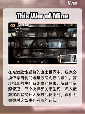🔥2025最像美国末日的游戏TOP榜💥截图4