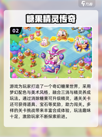 🍭爆款糖果游戏TOP榜！2025必玩清单来袭✨截图3