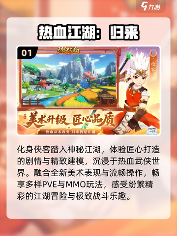 🔥2025最火江湖游戏TOP榜🎮截图2