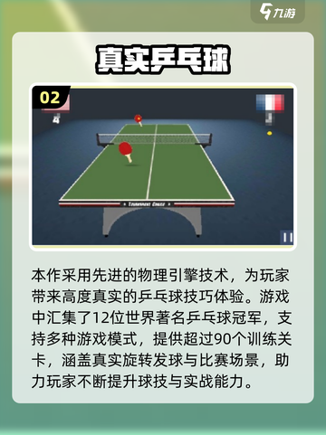 2025🔥超耐玩3D乒乓球手游推荐💥截图3