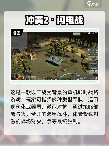 🔥2025最燃二战单机手游TOP榜💥🎮截图3