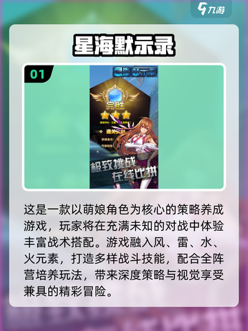 🔥2025最火二次元游戏TOP榜🎮宅家必玩推荐！截图2