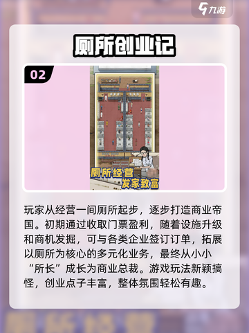 🔥2025最火商业游戏推荐！🎮高可玩性TOP榜💥截图3