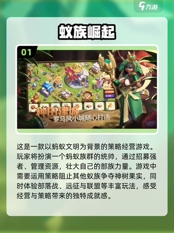 2023必玩🔥经营策略游戏排行榜！💡截图2
