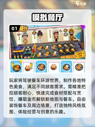 🔥2025最火餐厅游戏TOP榜！🍳截图2