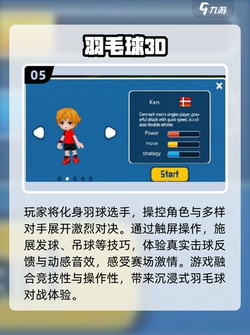 🔥2025羽毛球双人游戏TOP榜💥🎮截图6