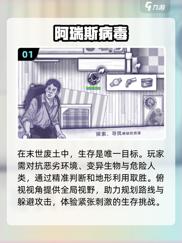 🔥2024必玩俯视射击游戏下载排行🌟截图2