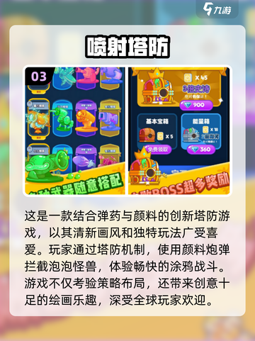 2024必玩🔥超耐打塔防游戏合集🎉截图4