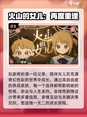 🔥2025最火模仿游戏TOP榜🎮截图4