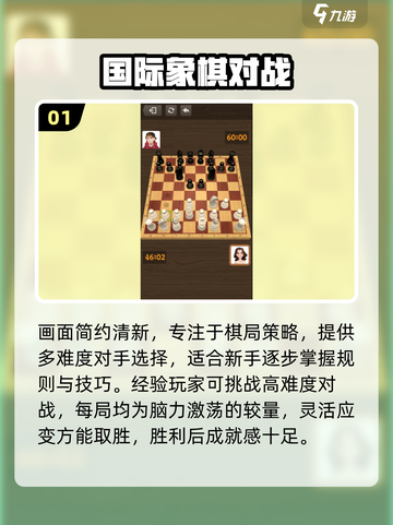🔥2025最火国际象棋手游💥截图2