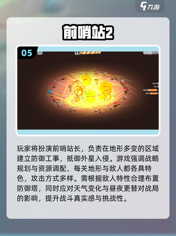 2025最🔥防守游戏排行榜来袭！🎮截图6