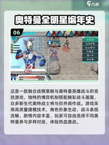 🔥2025必玩奥特曼游戏盘点！🎮经典热血回归截图7